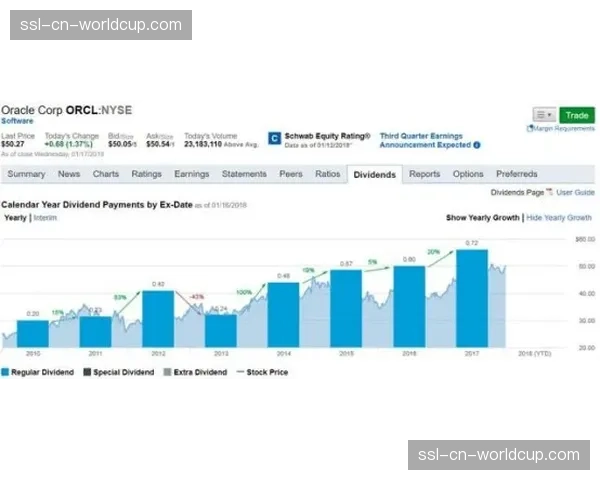 “亚马逊获得英超在英国地区的部分直播包,新转播周期竞争加剧” “亚马逊获得英超在英国地区的部分直播包,新转播周期竞争加剧”