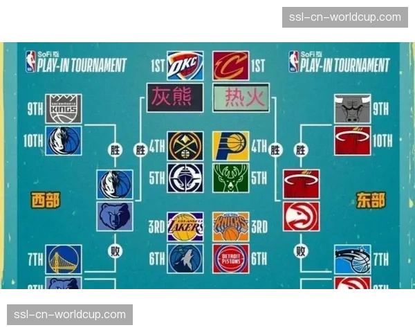 “WNBA与NBA 2K联合宣布,将在游戏中首次加入全部12支WNBA球队的历史经典阵容” “WNBA与NBA 2K联合宣布,将在游戏中首次加入全部12支WNBA球队的历史经典阵容”